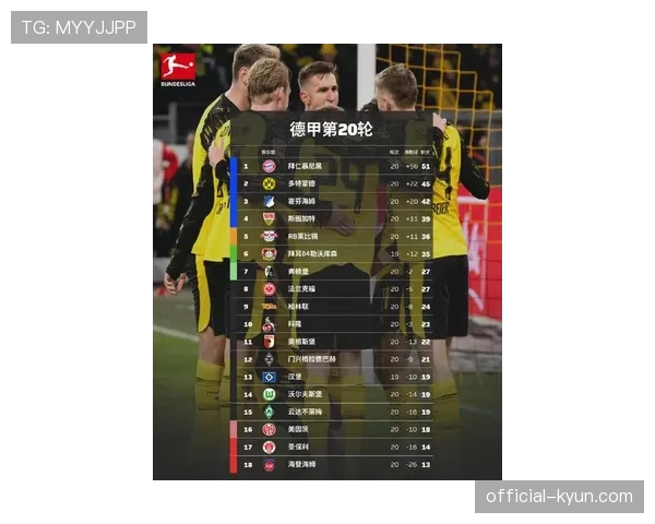 德国队新一期大名单公布,多位德甲球员入选 德国队新一期大名单公布,多位德甲球员入选